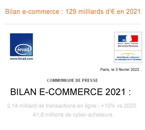 Bilan-ecommerce-annuel-FEVAD